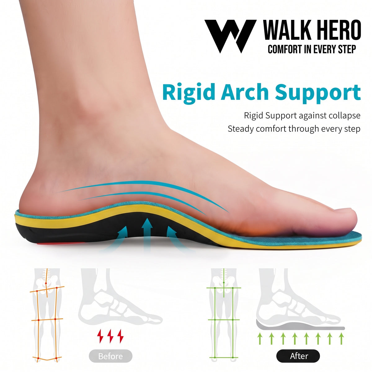 WalkHero Cloudstep