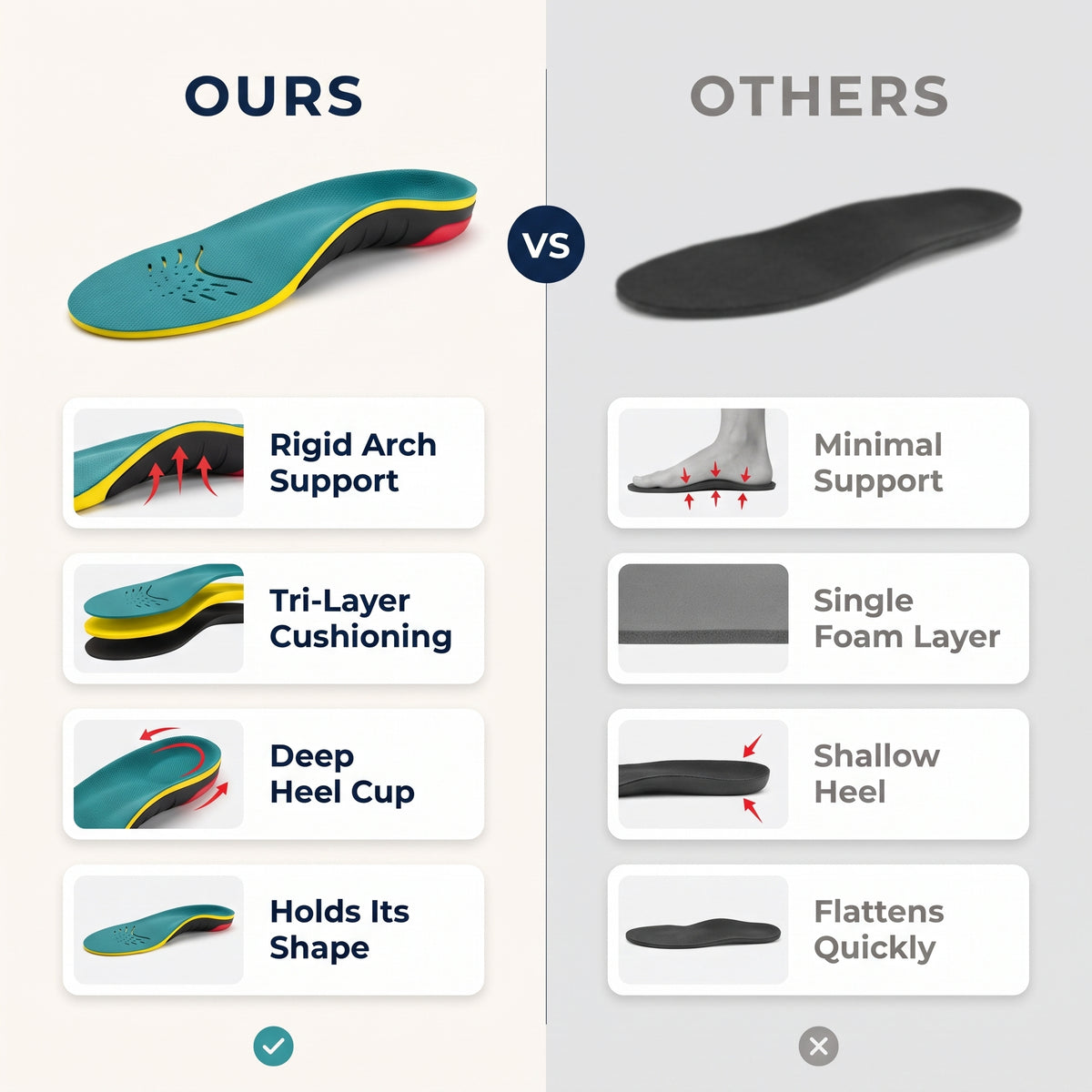 WalkHero Cloudstep