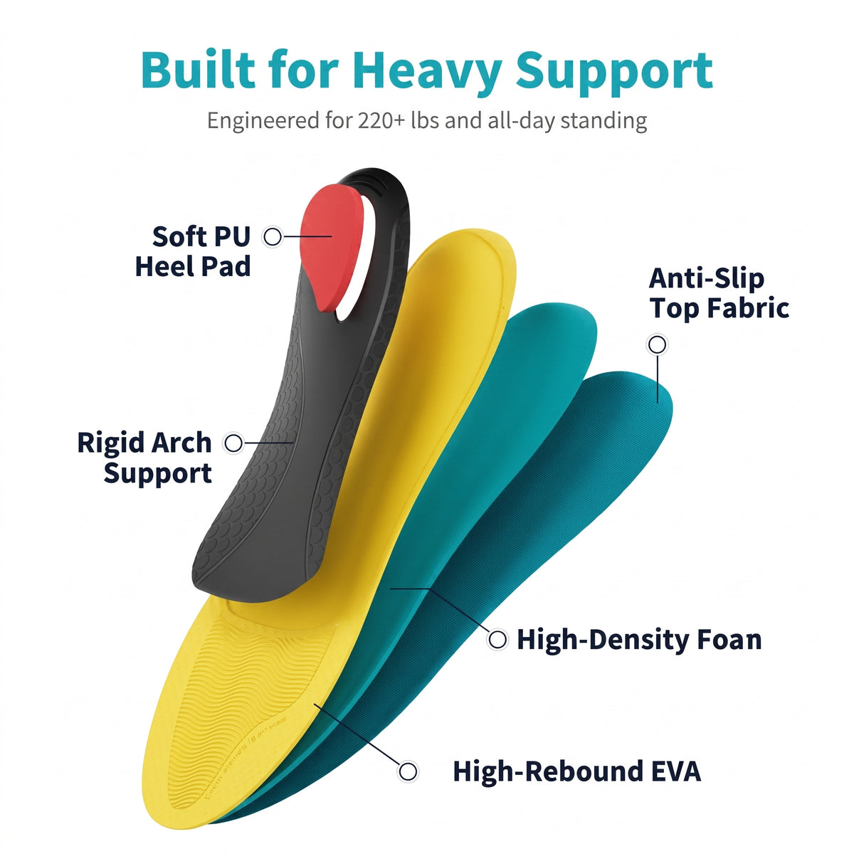 WalkHero Cloudstep